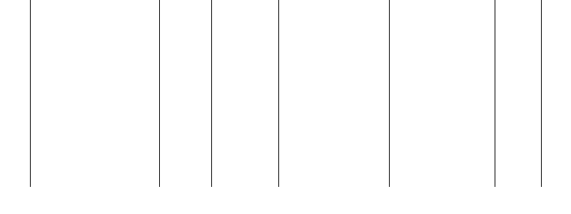 Barogramm